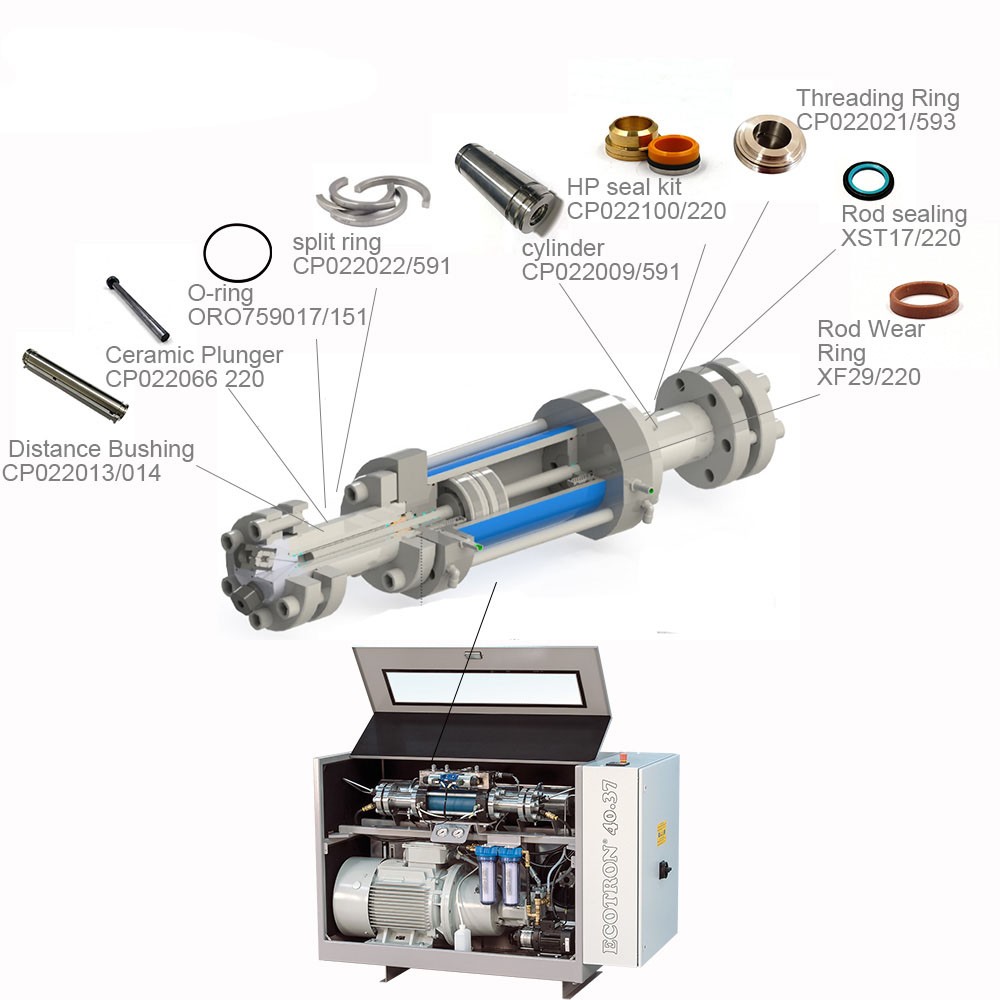 Stützring CP020032-562 Stützring CP020032-562